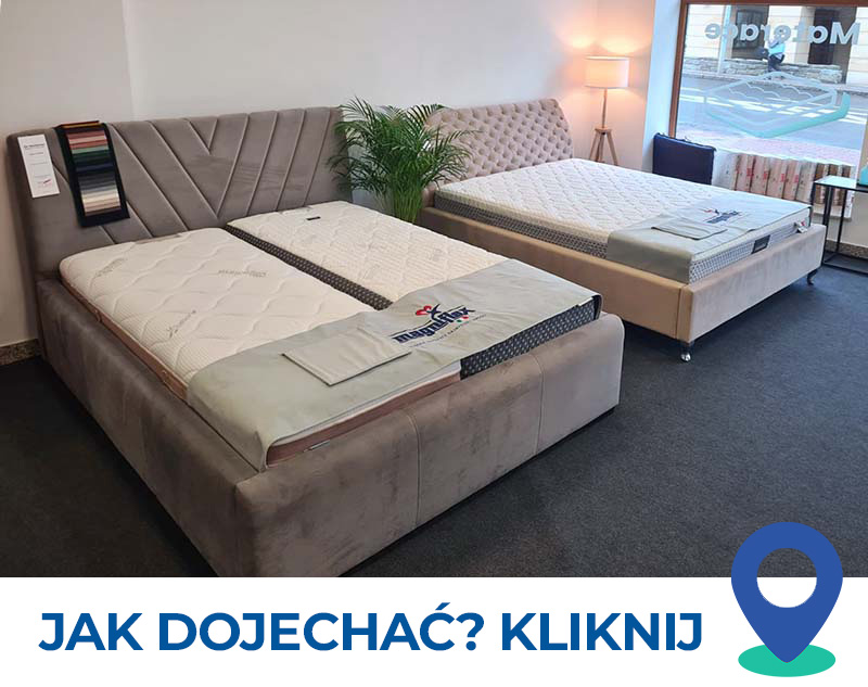 jak-dojechac-do-salonu-dr-materac-zory-kliknij-aby-wyswietlic-trase-do-sklepu